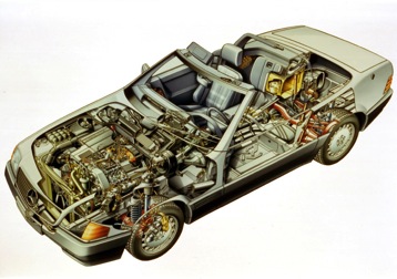 R129rentgen
